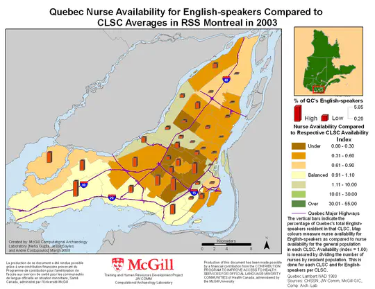 Health & Social Services for Linguistic Minorities in Quebec