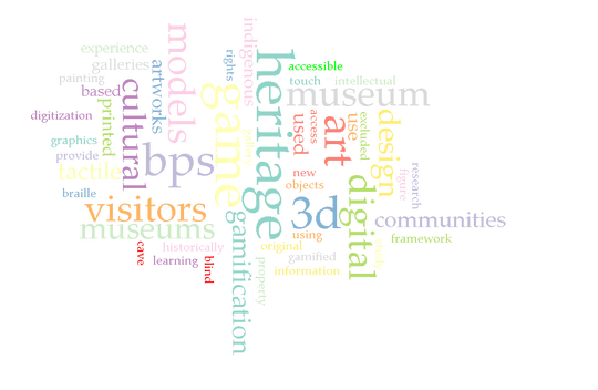 Gamification of Digital Heritage as an Approach to Improving Museum and Art Gallery Engagement for Blind and Partially Sighted Visitors
